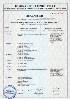 2020.02.06 Узловая - Изделия системы водосточной: водосточные желоба, сливные трубы, фитинги.