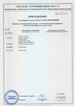 2020.02.06 Узловая - Приложение 1 к сертификату изделия системы водосточной.